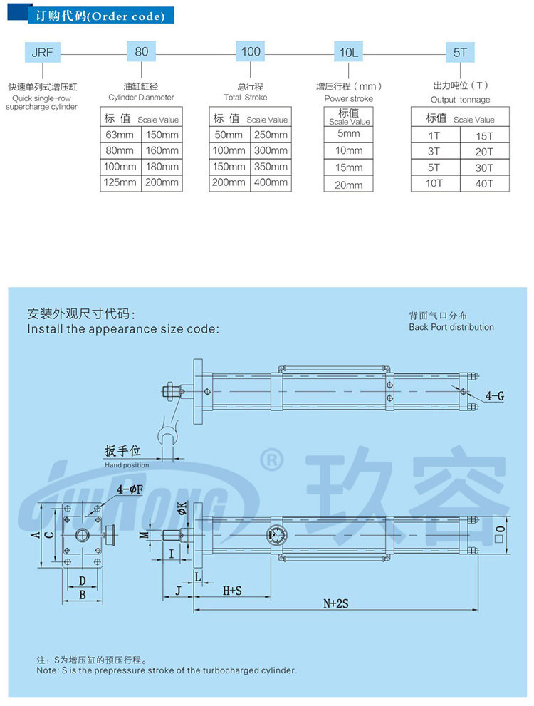 快速單列式氣液增壓缸訂購尺寸代碼