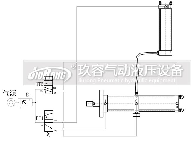 JRAB分離式氣液增壓缸的管路連接圖